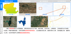 高尺度农田扶植的“科技护航” —— 遥感监测帮